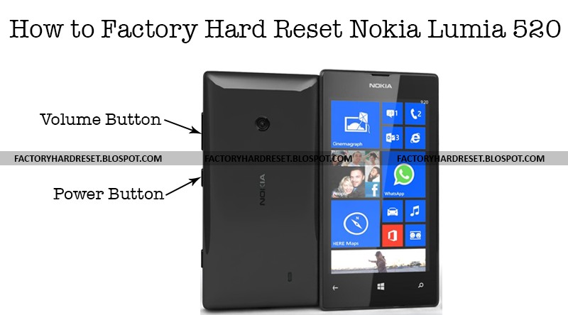 nokia lumia 520 connect to pc software