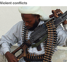 Violent Conflicts