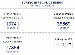 Loteria Nacional de España resultados