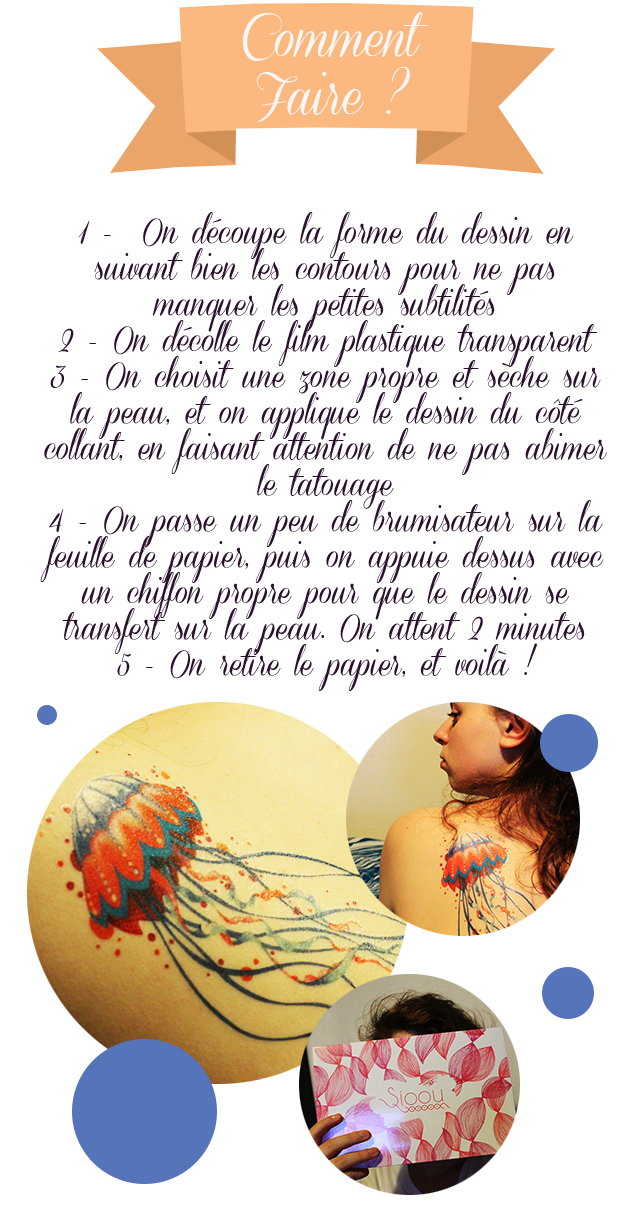 Les tatouages de stars qui nous inspirent Glamour