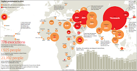 Death penalty statistics 2013: country by country