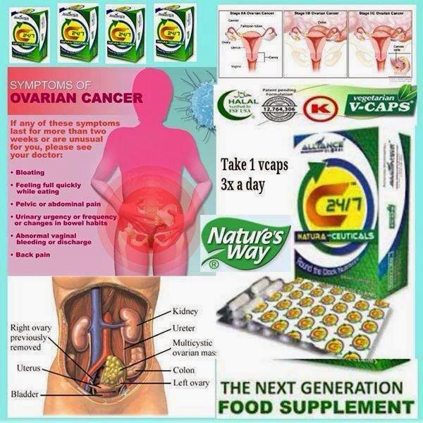 Abdominal Bloating Symptoms In Hindi carfare.me 20192020