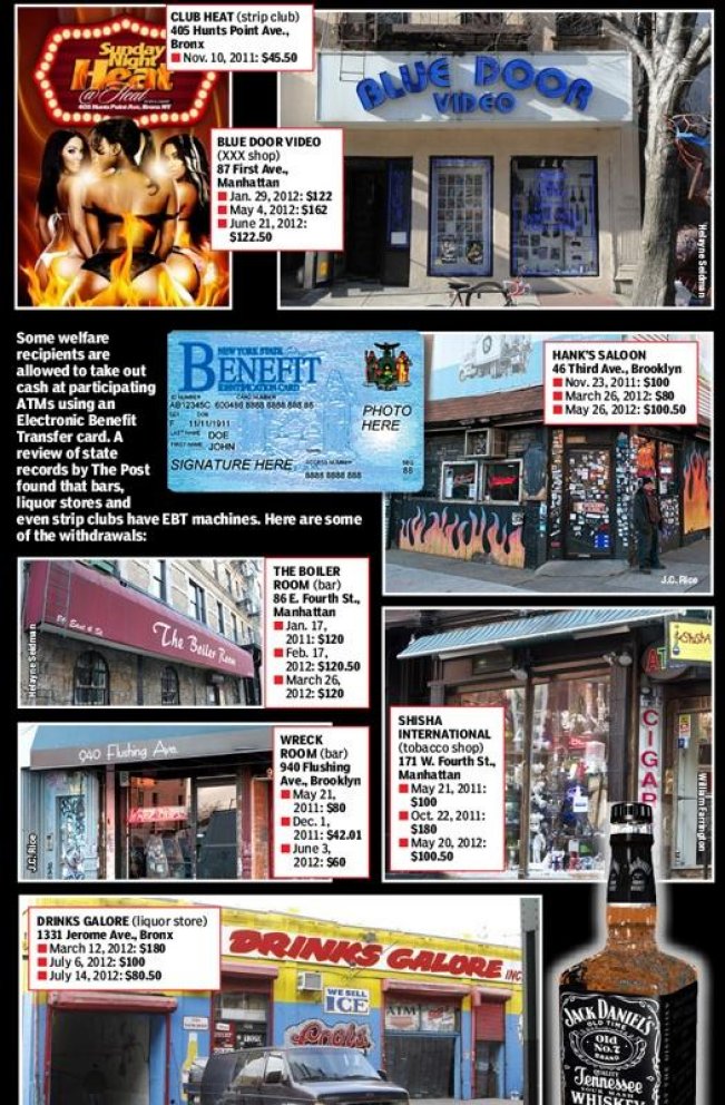 Doug Ross Journal Nice Job Bloomberg Nyc Welfare Funds Being