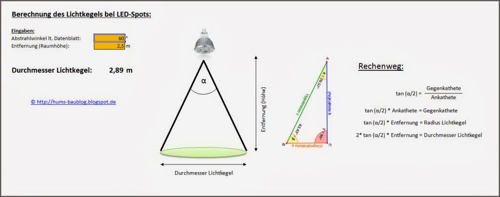 distributions partial differential equations and harmonic