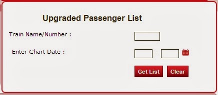 Train Passenger List Chart