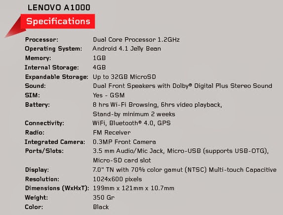 Fitur dan Spesifikasi Lenovo IdeaTab A1000