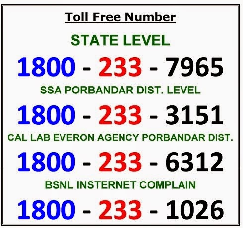 SSA TOLL FREE NUMBERS
