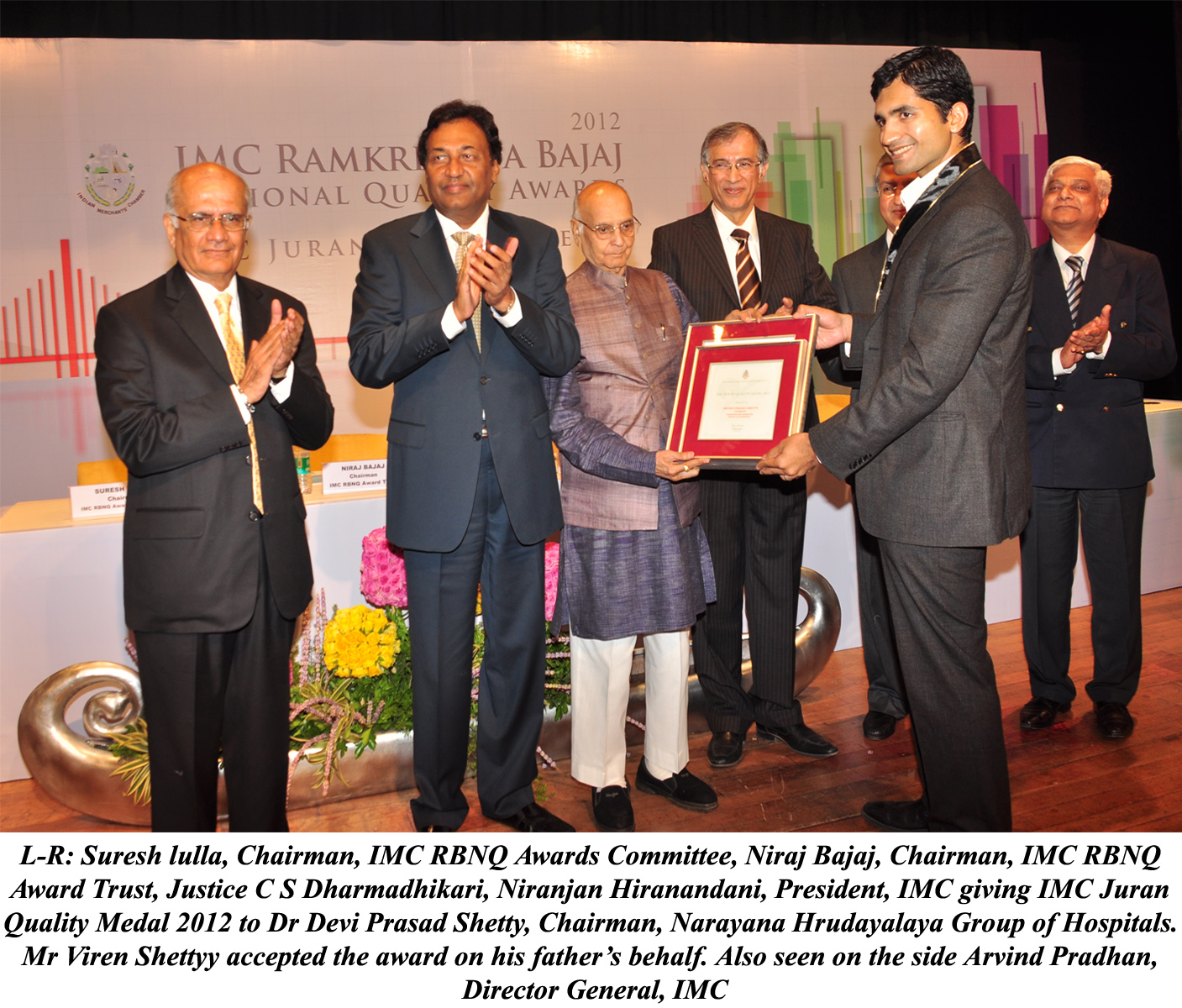 The Imc Ramkrishna Bajaj National Quality Awards Imc Juran