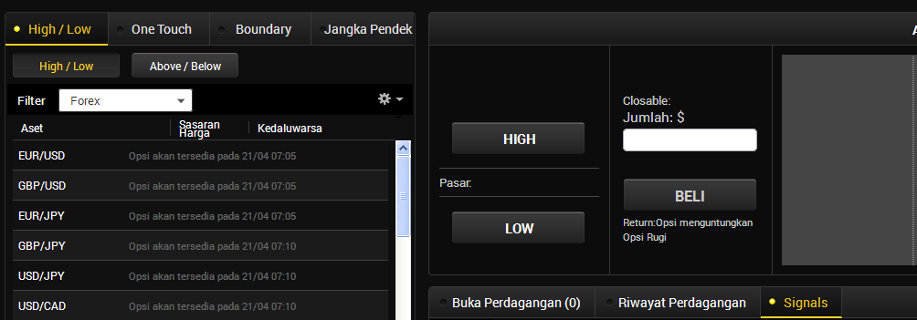 Apa itu trading forex binary