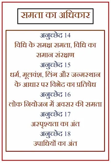समता का अधिकार