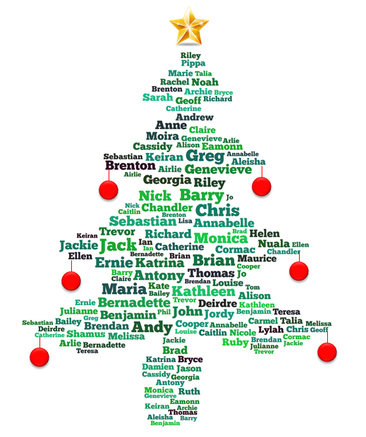 Library Currants Christmas tree 2013