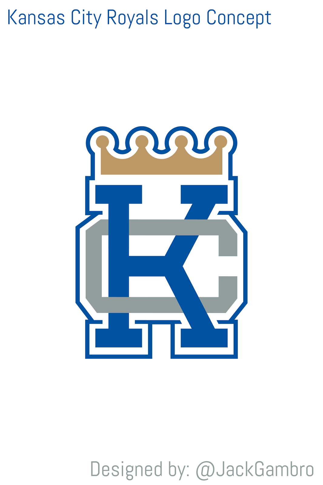 Kansas City Royals Concept Uniforms - Concepts - Chris Creamer's Sports  Logos Community - CCSLC - SportsLogos.Net Forums