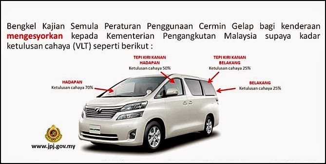 peraturan baru tahap ketelusan cahaya cermin gelap kereta peraturan baru tahap ketelusan cahaya cermin gelap kereta