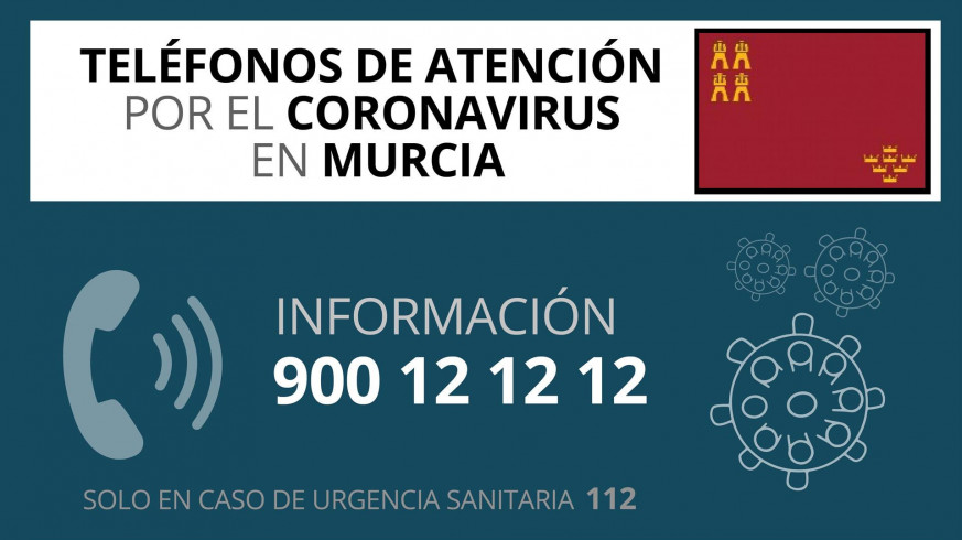 Teléfono de Coronavirus