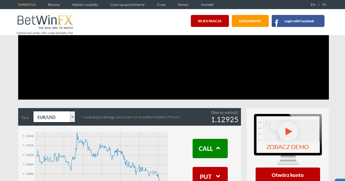 Forex od podstaw pdf