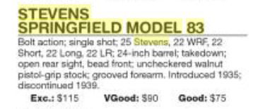 Gun Digest Book of MODERN GUN VALUES / 18TH edition * FREE SHIPPING Gun Digest Book of MODERN GUN VALUES / 18TH edition * FREE SHIPPING