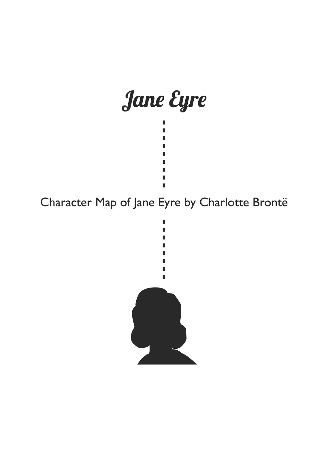 jane eyre main characters