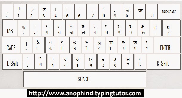 Hindi Typing Learning Chart