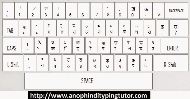 ANOP Hindi Typing Tutor: Keyboard Layout for Devlys / Kurti Dev Font