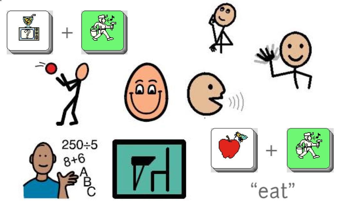 visual symbols