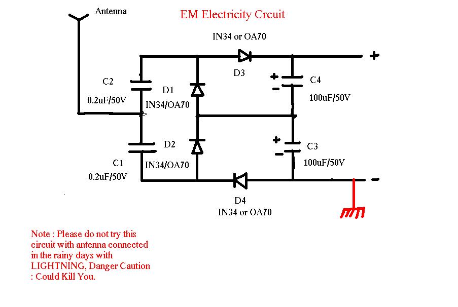 Antenna Handbook Free electricity from Air