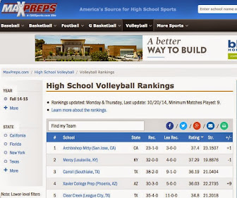 Mitty Ranked #1 Nationaly