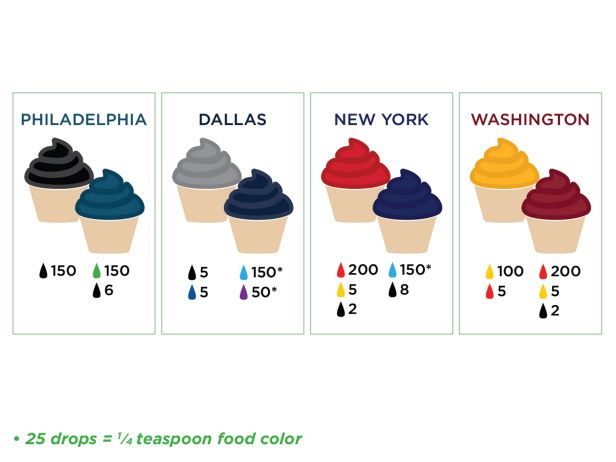 It's Written on the Wall Football Season is HERE! Fun