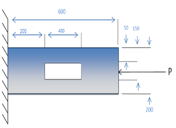 Proud To Be A Metallurgist Contoh Soal Struktur Menggunakan Metode Elemen Hingga Finite Element Method