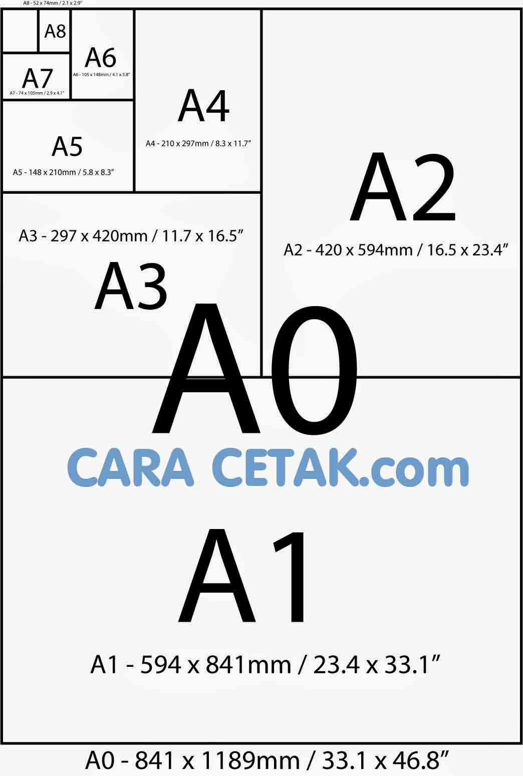 Ukuran Kertas Untuk Mencetak Dan Macam Macam Nya Ukuran Kertas Untuk Mencetak Dan Macam Macam Nya