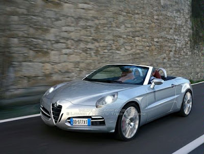 Alfa Romeo in USA