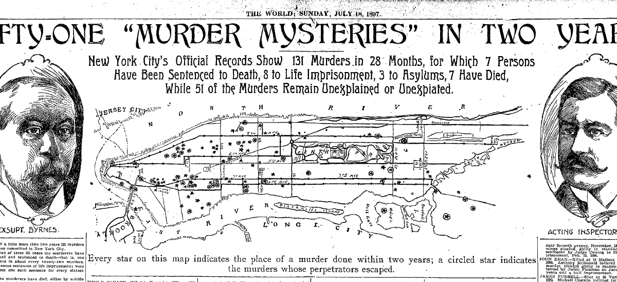 Murder by Gaslight 51 Murder Mysteries in Two Years