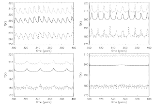 La zona habitable de Alfa Centauri B IM+2012-02-18+a+las+12.45.08