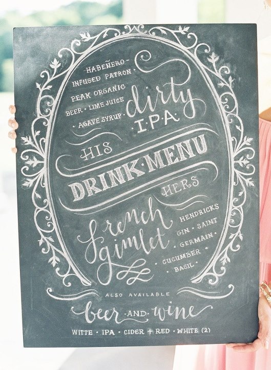 Sugarplum Garters Photo of the Day Chalkboard Drink Menu