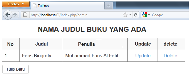Membuat Database Codeigniter | cara membuat database di codeigniter menggunakan php mysql Membuat Database Codeigniter | cara membuat database di codeigniter menggunakan php mysql