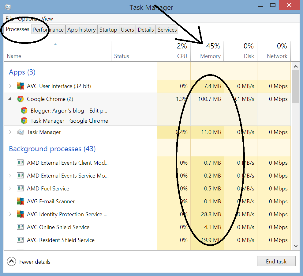 Argon's blog Other Google Chrome 37 has the memory leak problem.