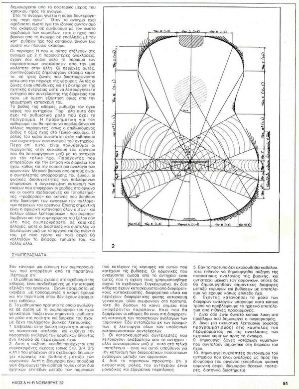 "The mathematical model of the guitar"-Kertsopoulos seventh  page Greek