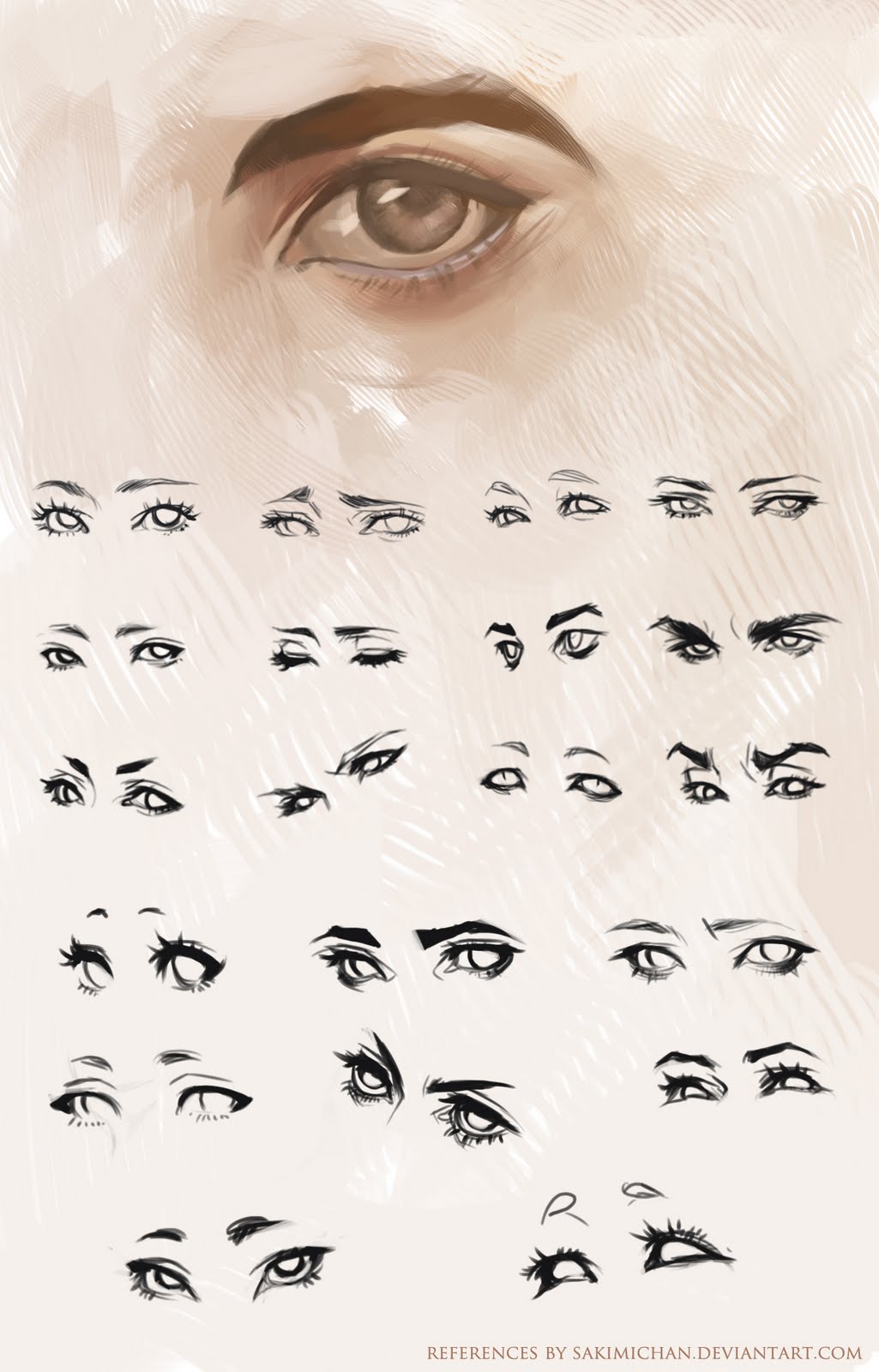 Eye References by Karichanus on DeviantArt