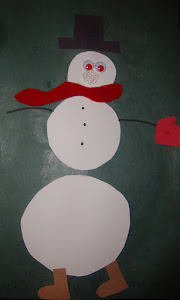 Sage's snowman