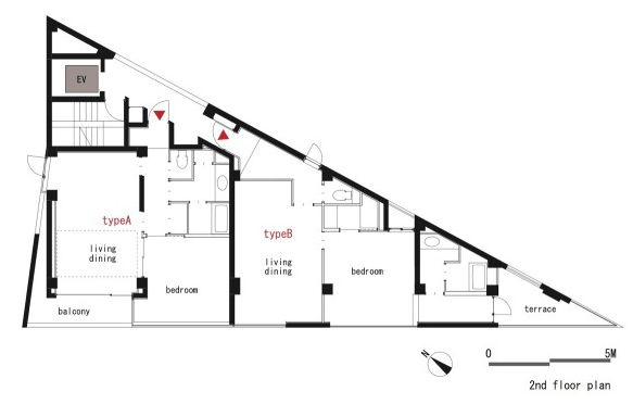 Connections: Triangular 6