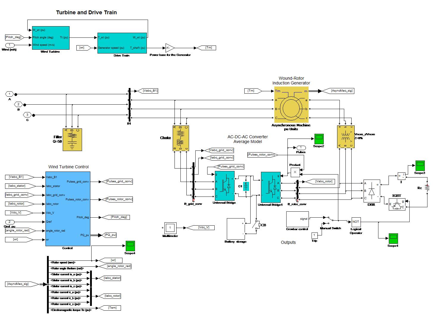 MATLAB Electrical IEEE +917207560923 A combined protection and control