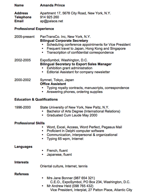 Contoh contoh resume dalam bahasa inggeris