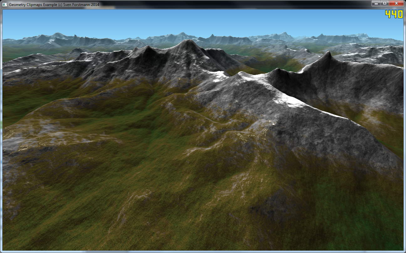 HP/WA 081214567837 Https Www.amazon.de/foundations Game Engine