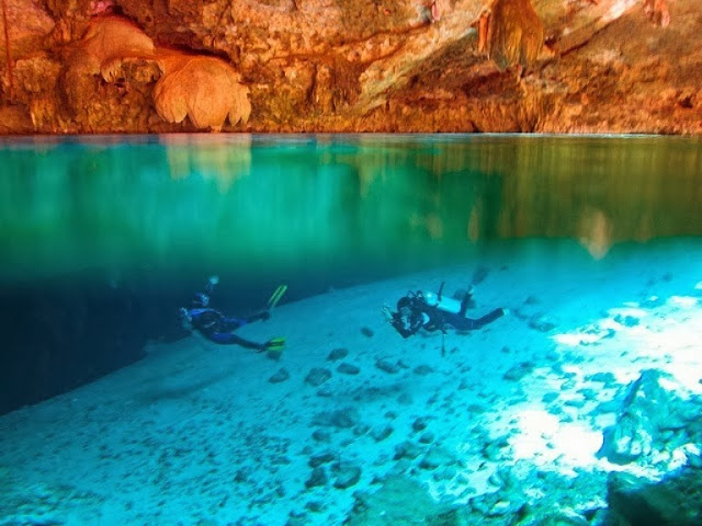 Los Cenotes de la Península de Yucatán en México