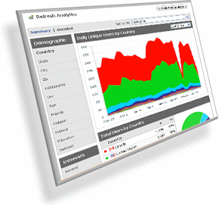 Outbound+Links+using+Google+Analytics