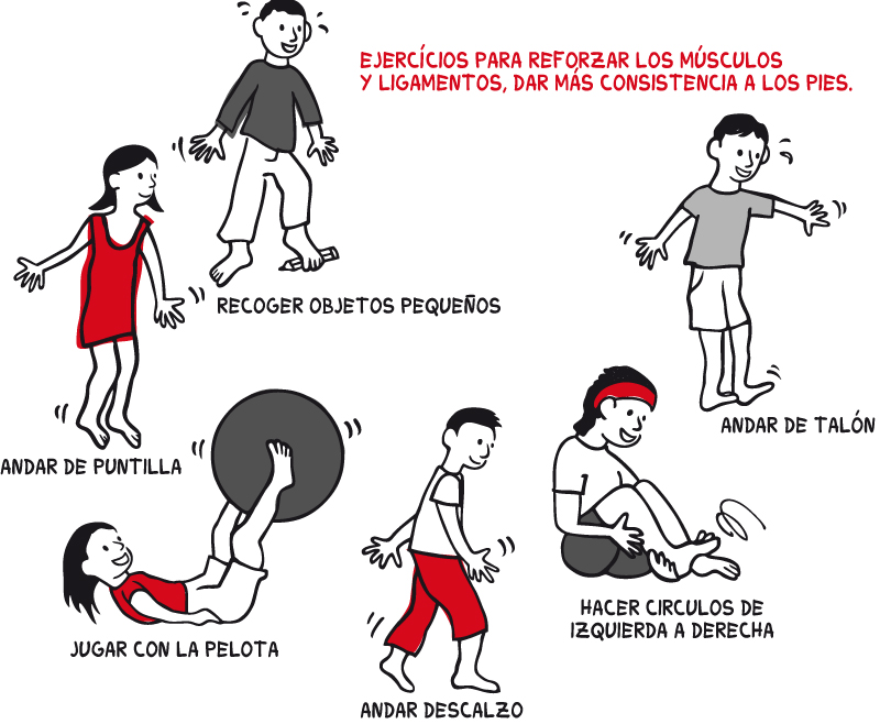 Las venas en los pies y el chichón
