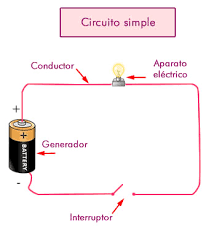 circuito simple maqueta