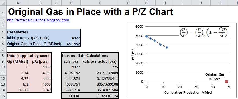 Petroleum Reservoir Engineering Physical Properties Pdf To Excel Petroleum Reservoir Engineering Physical Properties Pdf To Excel