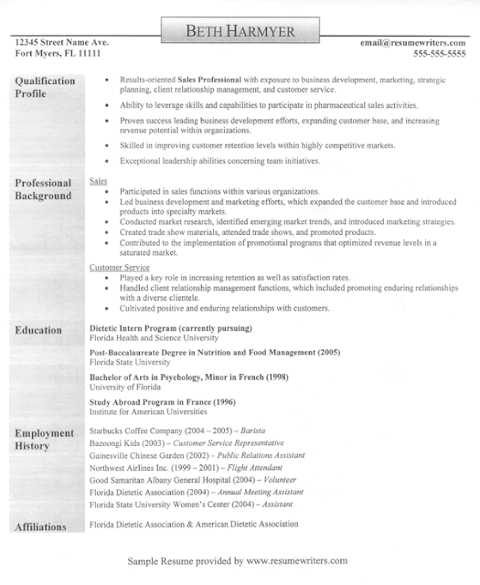 Resume for mph application