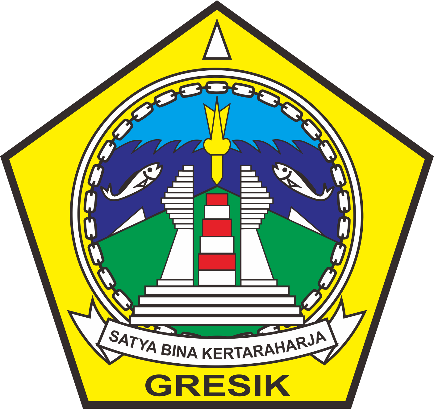 Everything is Possible: #Gresik526