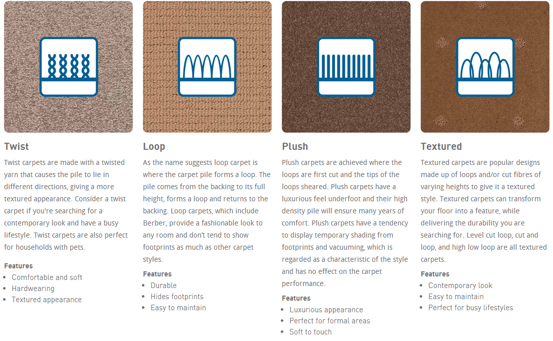 20140727 Building the Waldorf 48 with Porter Davis